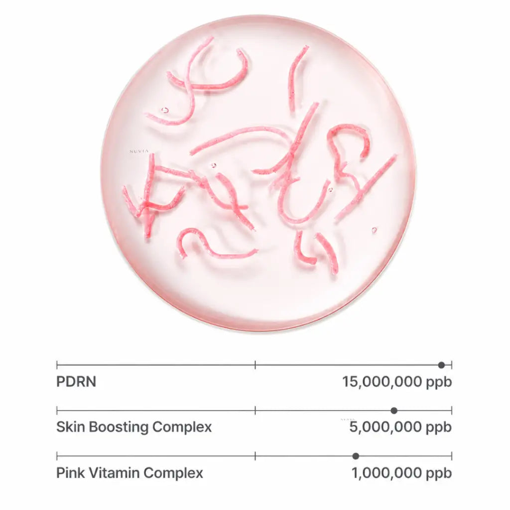 PDRN Pink Glow Collagen Ampoule™